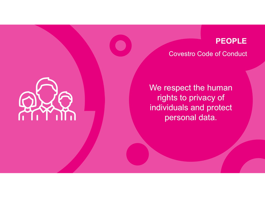 Covestro Compliance "People" – Slide 3: "We respect the human rights to privacy of individuals and protect personal data."
