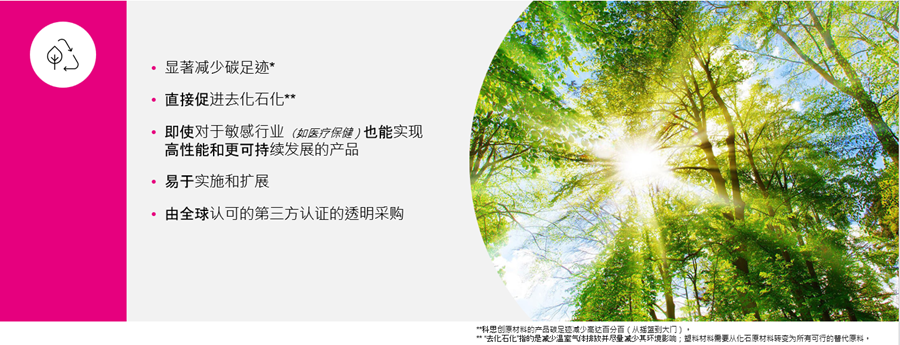 Mass Balancing Products