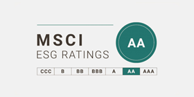 MSCI ESG Rating "AA"
