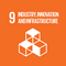 UNSDG Goal 09: Industry Innovation Infrastructure